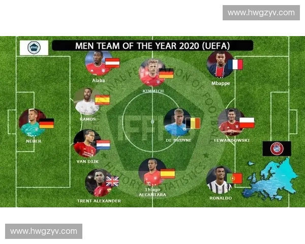 世界杯最佳阵容盘点与球星表现深度解析