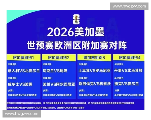 2026世界杯官方揭晓精彩赛程与全球球迷狂欢指南 2026世界杯官方揭晓精彩赛程与全球球迷狂欢指南